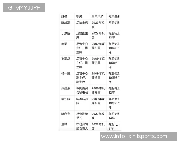 中国国家队足球最新名单揭晓球员阵容及备战情况全面解析